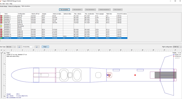 Boomstick Mk1 OpenRocket diagram and flight simulations.
